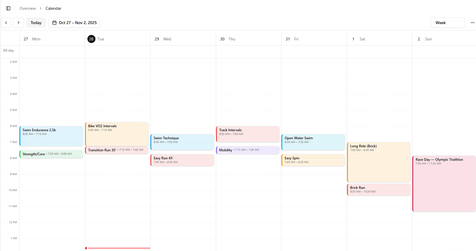 Unified training dashboard